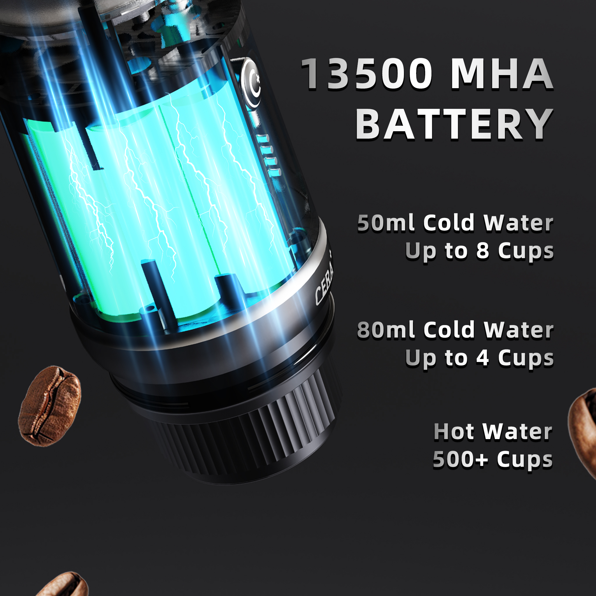 Coffee Machine PCM03S