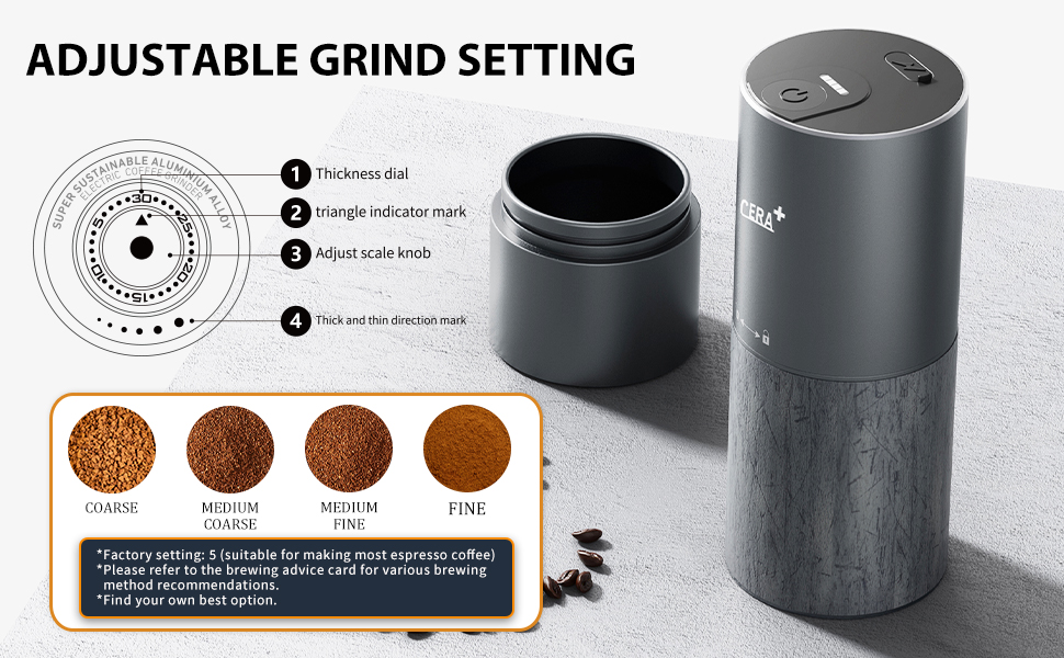 portable electric coffee grinder blueprint