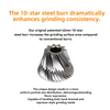 CGE02 Portable Electric Coffee Grinder