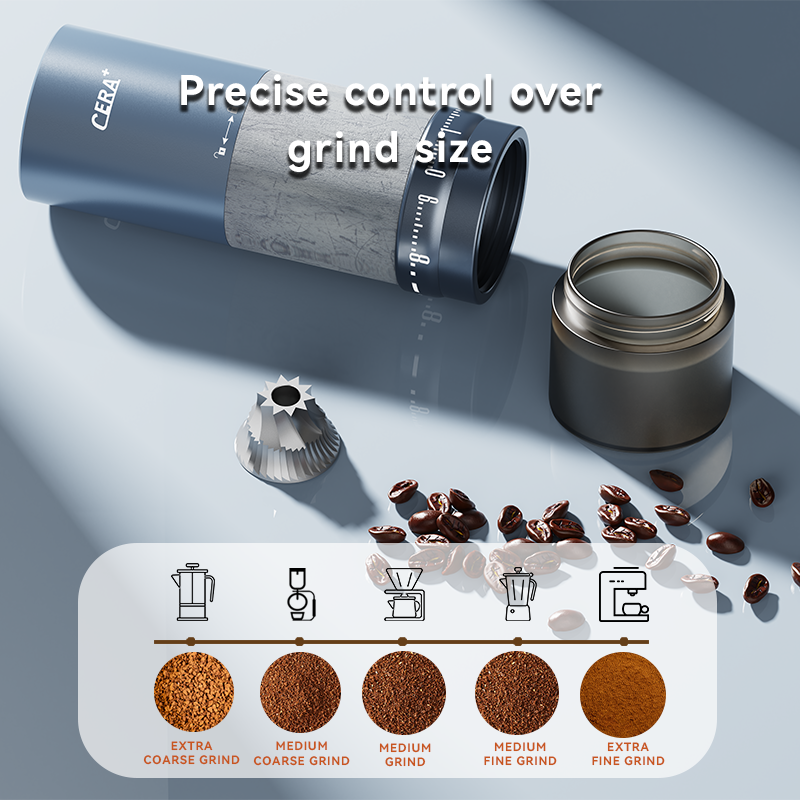 coffee grinder picture